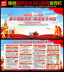 消防安全