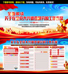 在全党大兴调查研究的工作方案