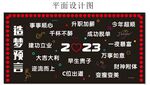 造梦预言网红打卡墙