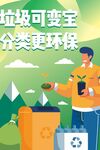 垃圾分类海报