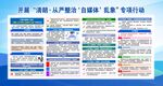 严整治自媒体乱象专项行动展板