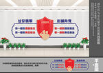 公安局文化墙