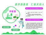 医院文化墙