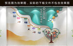 发展历程 照片墙