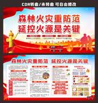 预防森林火灾