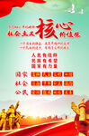 社会主义核心价值观