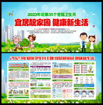 2023年全国爱国卫生月