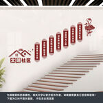文明社区楼梯文化墙
