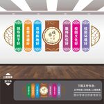 创建文明校园六个好标准
