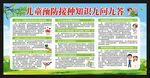 预防接种知识宣传栏