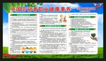 职业健康素养60条宣传栏