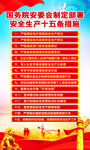 安全生产十五条措施