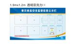食品安全监督公示栏