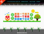 家长学校文化墙