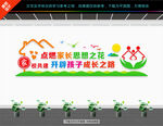 家长学校文化墙