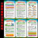 肿瘤防治宣传周