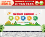 文明校园文化墙