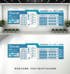 医院文化墙