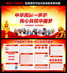 民族团结