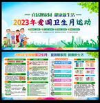 2023年爱国卫生月主题展板