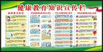 健康教育知识宣传栏