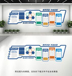 企业文化墙