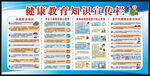 健康教育知识宣传栏