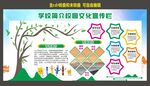 学校简介