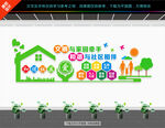 和谐社区文化墙