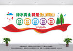 环保文化墙