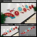 校园楼梯文化墙