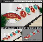 校园楼梯文化墙