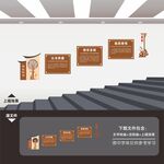 校园楼梯文化墙