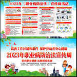 2023年职业病防治法宣传周