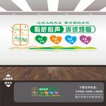心理咨询文化墙