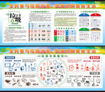 垃圾分类
