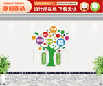 照片墙