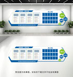 企业文化墙