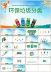 绿色环保垃圾分类保护地球PPT