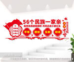 56个民族一家亲户外文化墙图片