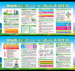 2023年全国肿瘤防治宣传周