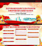 推进中国式现代化