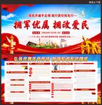 军民融合