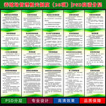 养殖场管理制度