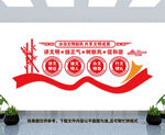 讲文明树新风
