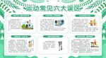 运动健身健康教育宣传栏