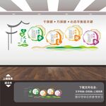 中医院养生馆文化形象背景墙