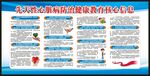 先天性心脏病防治宣传栏