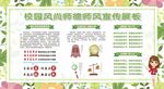 校园风尚师德师风宣传展板