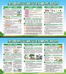 防灾减灾展板